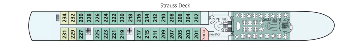 Strauss Deck